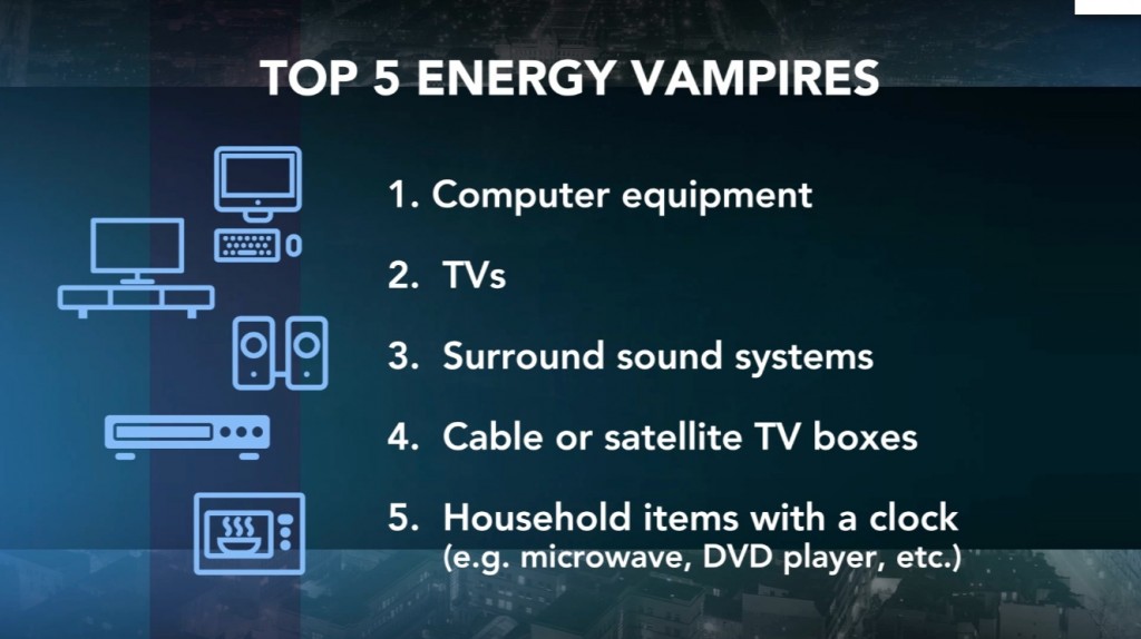 Energy Vampires Electronics?