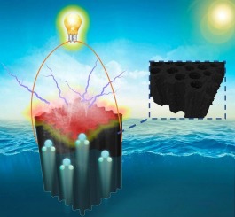  Evaporation Energy from Water Could Generate Electricity