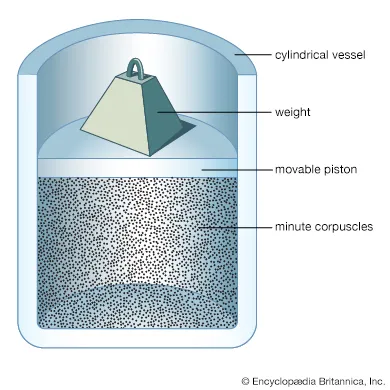 Pressure Energy Becomes Gas Motion